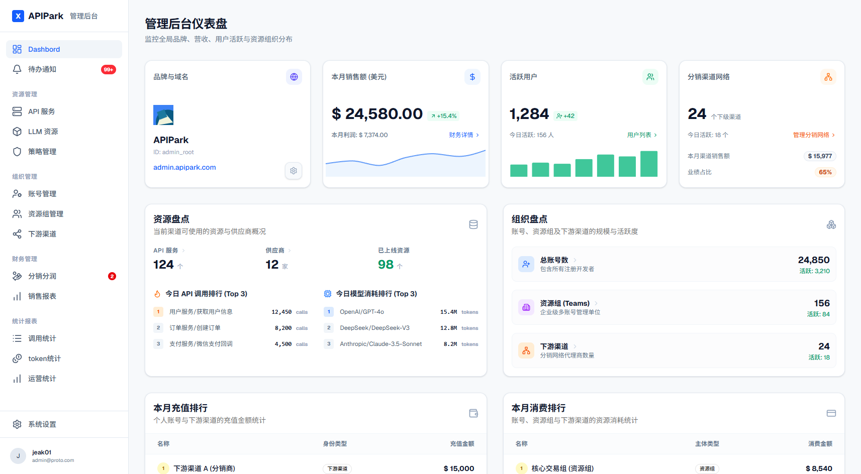APIPark - 一站式 AI 大模型与 API 统一网关
