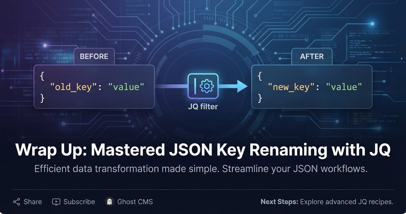 Article Summary Image