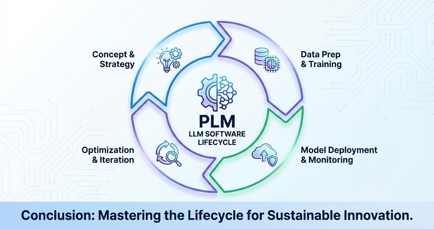 Article Summary Image