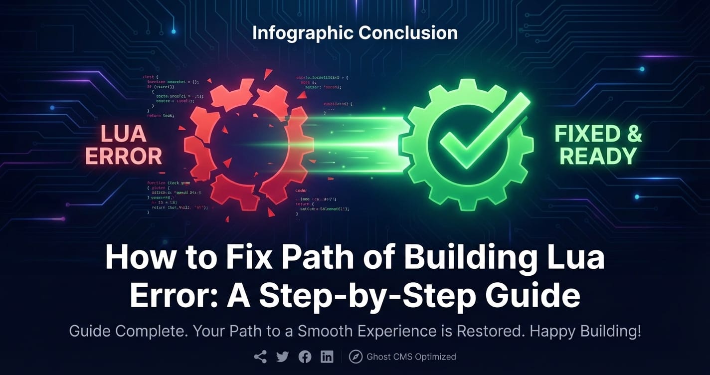 Article Summary Image