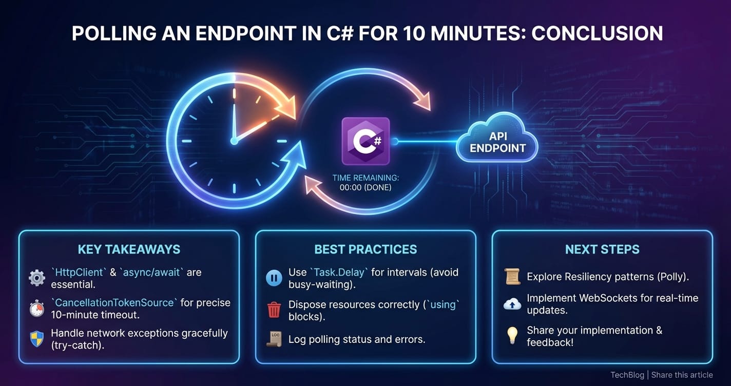 Article Summary Image