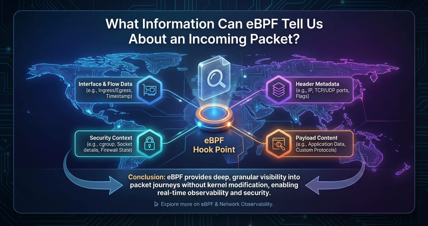 Article Summary Image