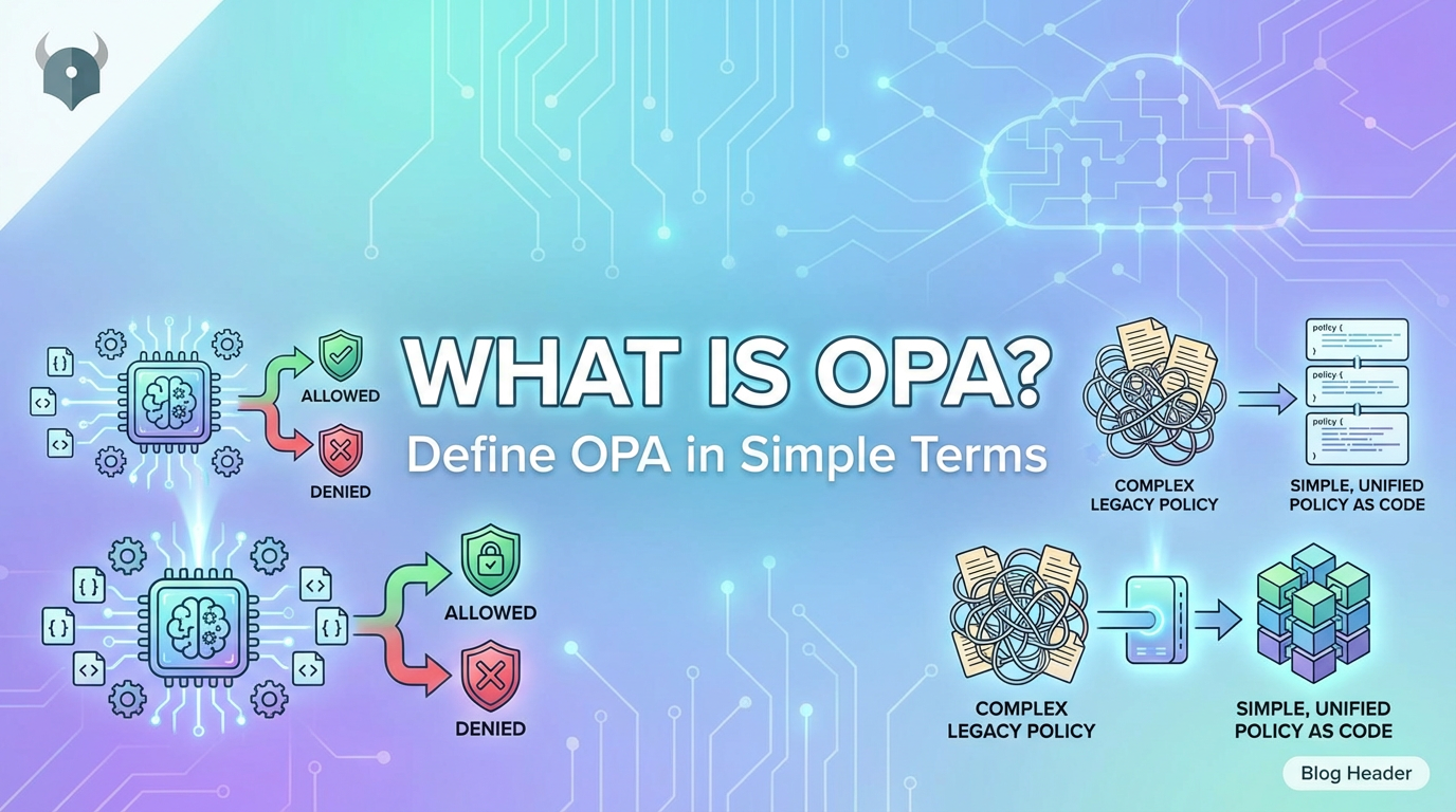 What is OPA? Define OPA in Simple Terms