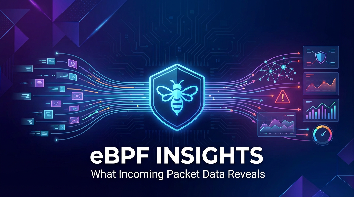 eBPF Insights: What Incoming Packet Data Reveals
