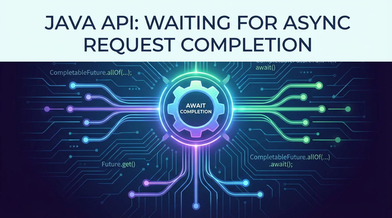 Java API: How to Wait for Async Request Completion