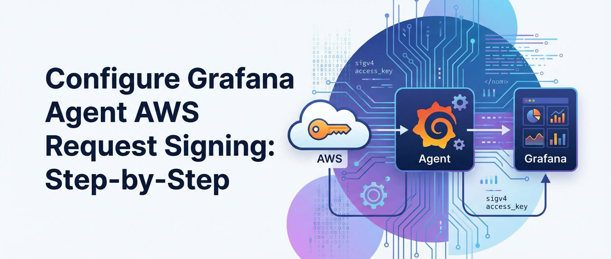 Configure Grafana Agent AWS Request Signing: Step-by-Step
