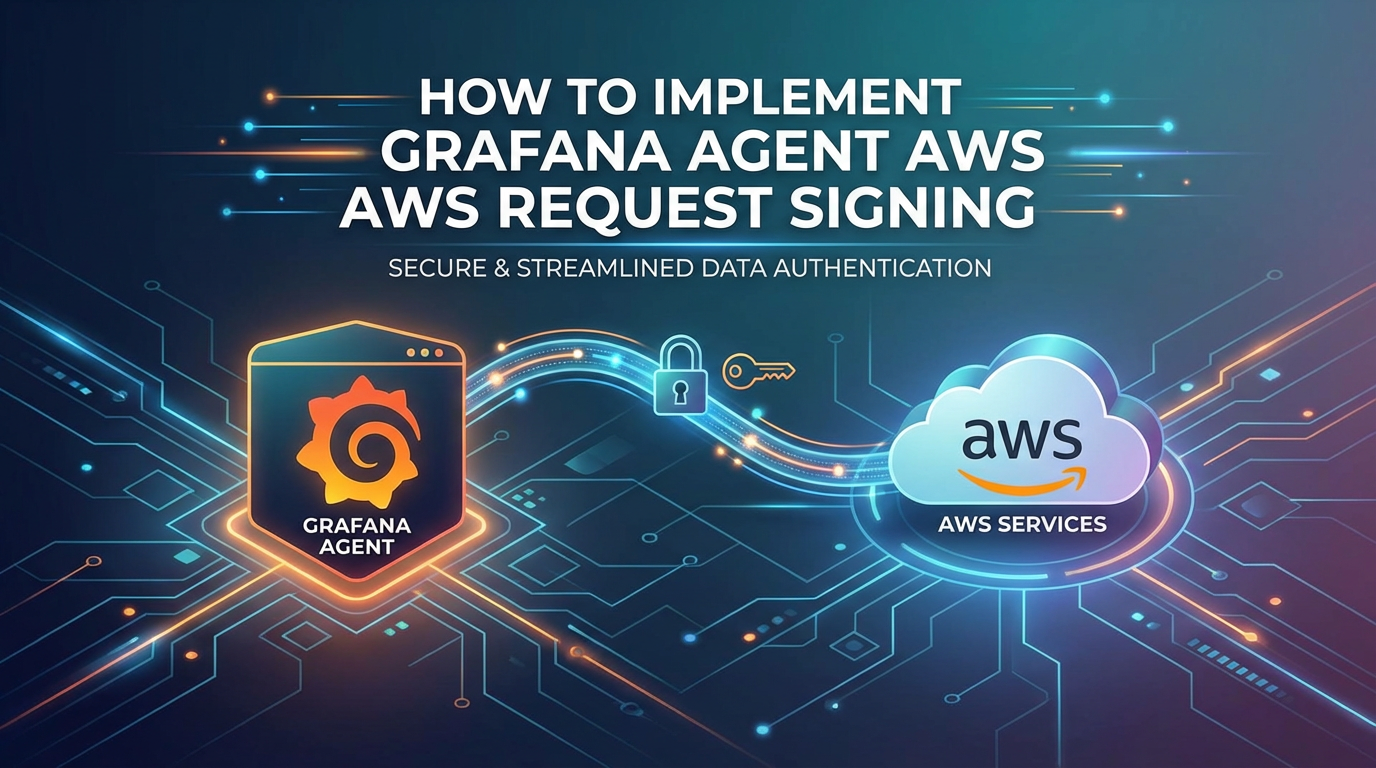 How to Implement Grafana Agent AWS Request Signing