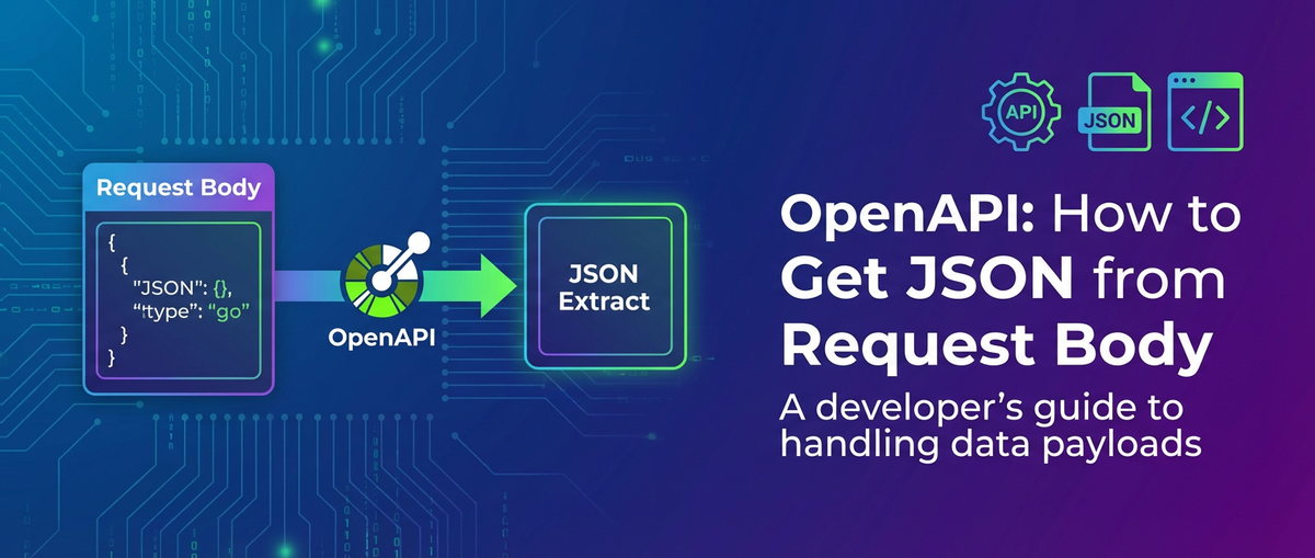 OpenAPI: How to Get JSON from Request Body