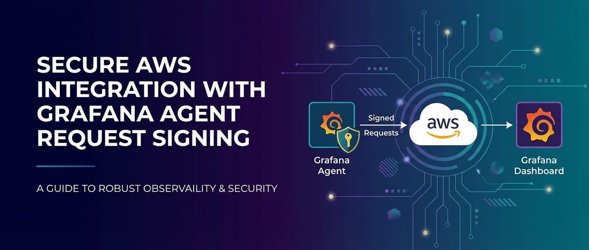 Secure AWS Integration with Grafana Agent Request Signing