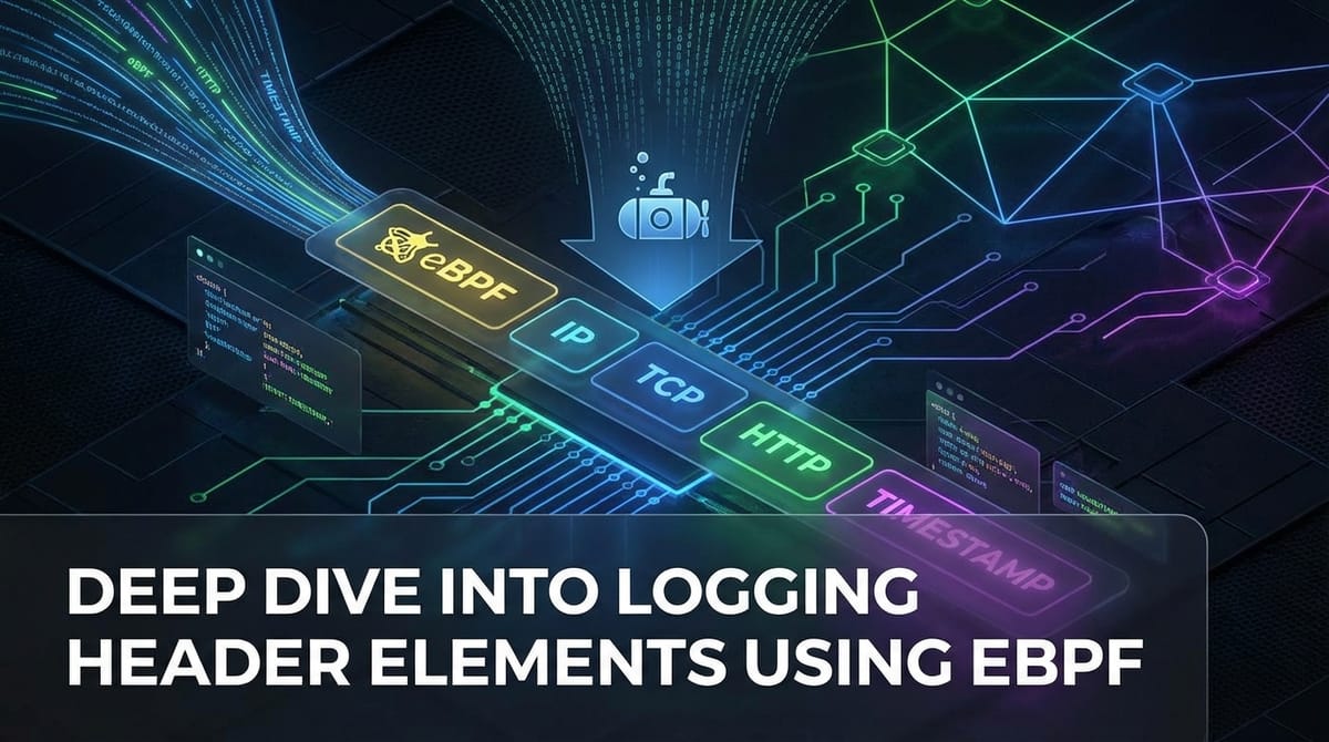 Deep Dive into Logging Header Elements Using eBPF