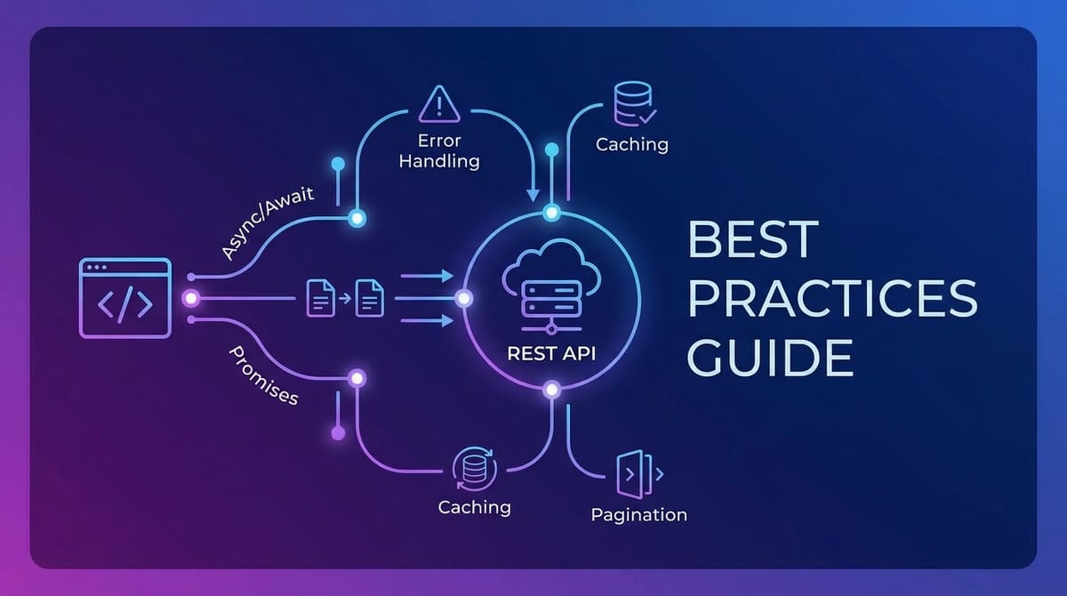 Async JavaScript & REST API: Best Practices Guide