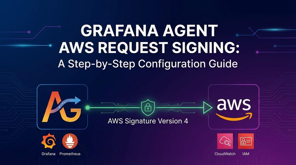 How to Configure Grafana Agent AWS Request Signing
