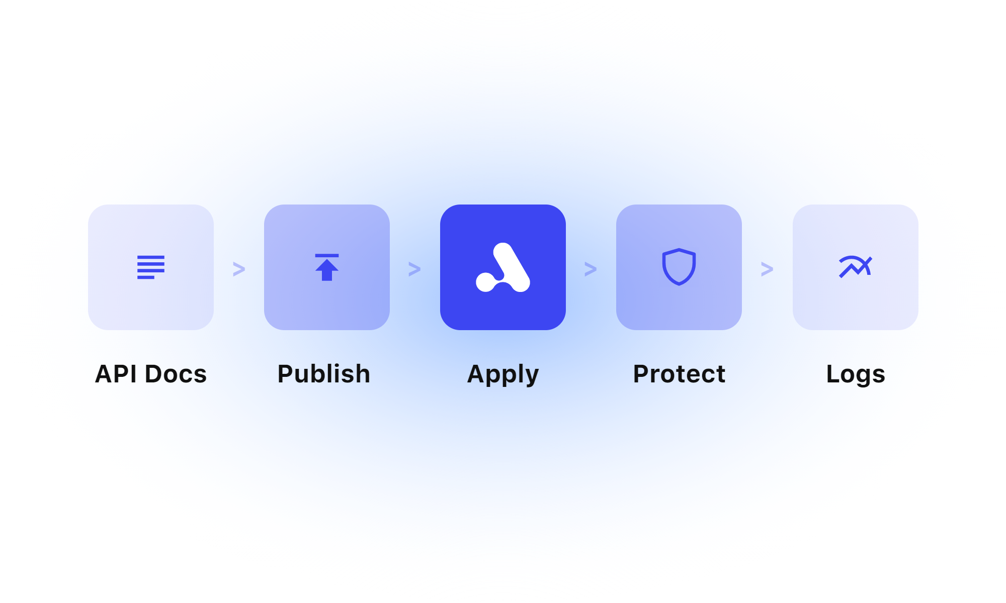 APIPark Docs APIPark Docs