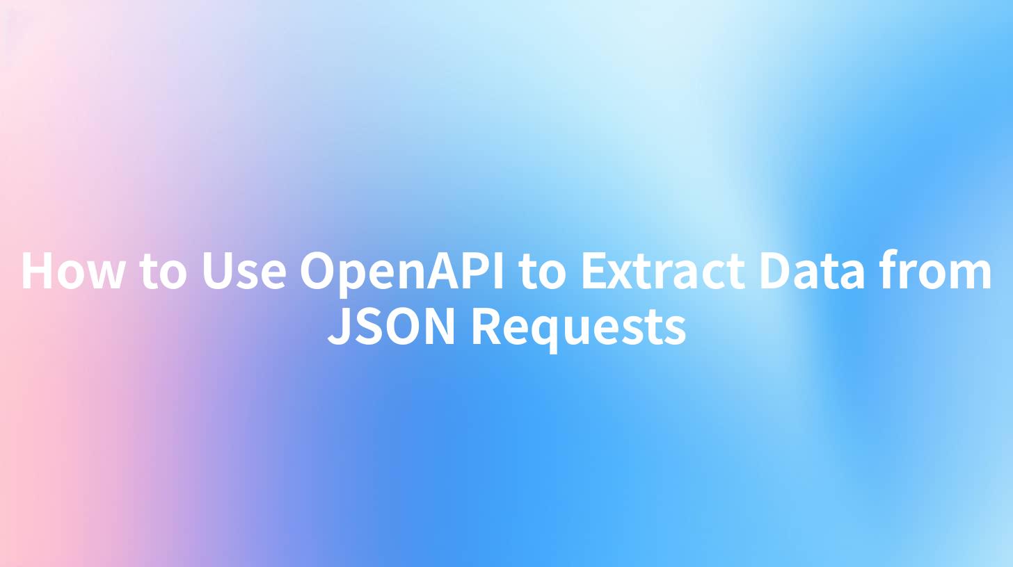 API安全,Adastra LLM Gateway,API Developer Portal,IP Blacklist/Whitelist