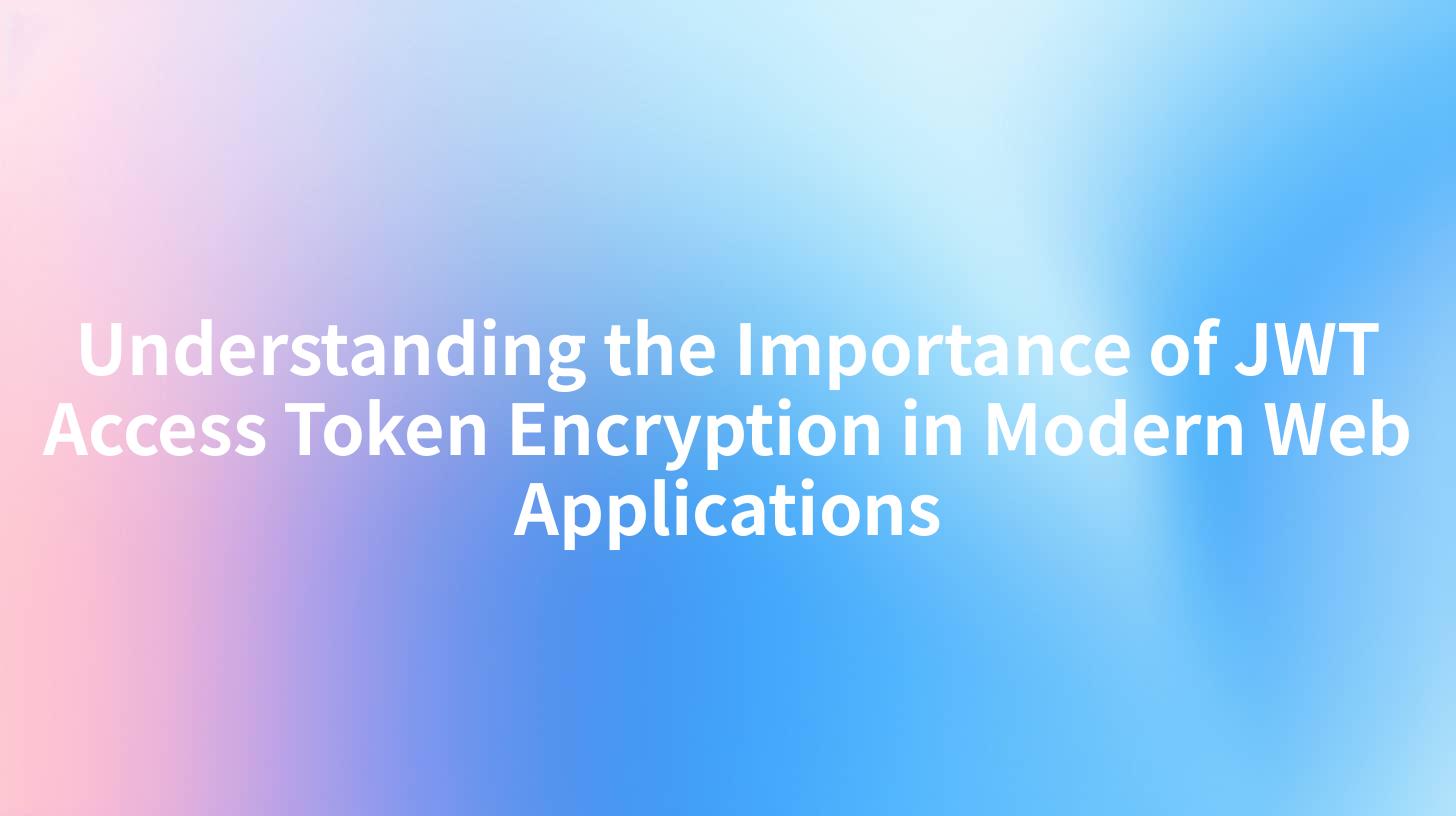 APIPark,amazon,api,API Documentation Management