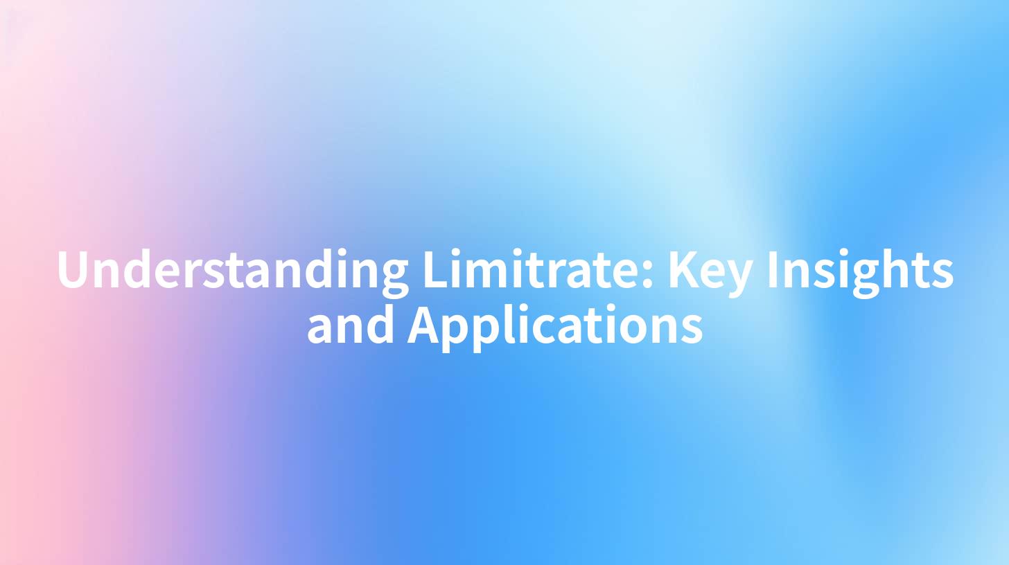 Understanding Limitrate: Key Insights and Applications