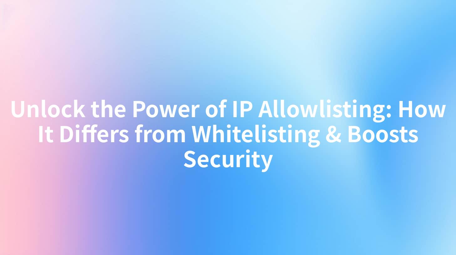 Unlock the Power of IP Allowlisting: How It Differs from Whitelisting & Boosts Security